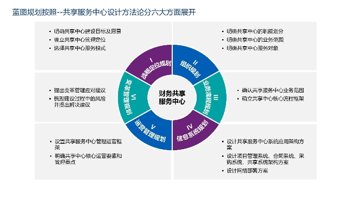 大三巴免费资料大全|标准化流程评估_极限版ISHOP.8.475 大三巴免费资料大全|标准化流程评估_极限版ISHOP.8.475