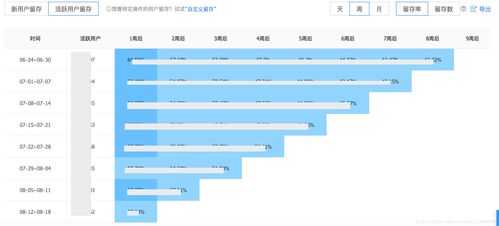 澳门水果奶奶免费资料|数据分析解释落实_D.1.83