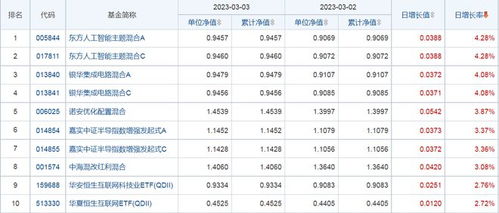 2024香港历史开奖记录查询大全表|独家资源分享助你成长_核心版.5.373