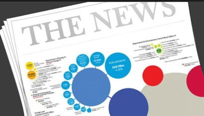 新澳好彩免费资料与新闻关系|可靠数据解释落实_移动版IPAD.9.817