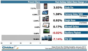 新澳好彩免费资料与新闻关系|可靠数据解释落实_移动版IPAD.9.817