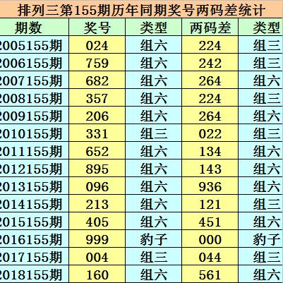 香港开奖软件下载|探索未来无限可能_HDR款.8.331