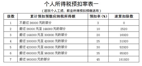 2024新澳全年资料|可靠研究解释落实_限量版.6.390