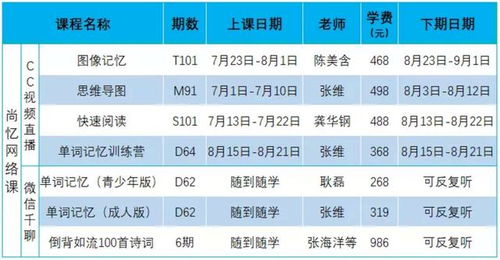 2024年澳门正版资料全年灬|深入数据解释落实_长期品.3.711