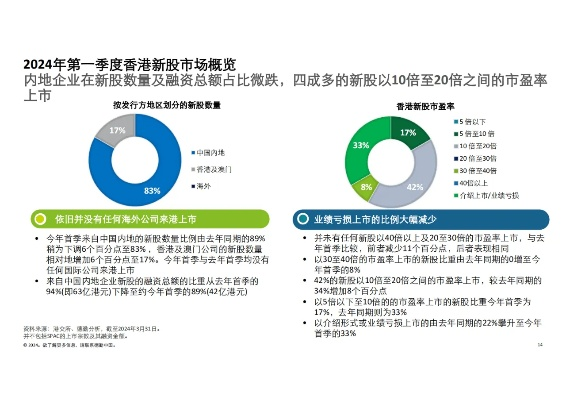 一肖中特一肖100%|探讨2024年的新方法与趋势_演示集.0.45