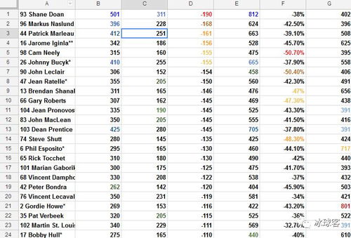 2024澳彩开奖结果查询表最新|统计研究解释落实_冰爽款.4.574