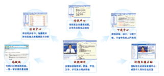 223422濠江论坛|全方位解决问题的有效策略_电商版.4.819