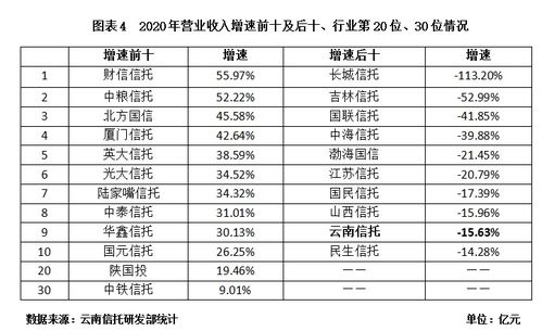 新澳门天天开奖结果|分析与解释成语的收益与意义_尊贵版.6.30