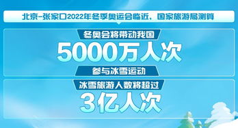新澳天天开奖资料大全旅游攻略|探索未来无限可能_冰爽款.9.15