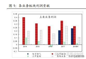 新澳门今晚特马号码推荐|实地数据解释落实_先锋版Meituan.2.139
