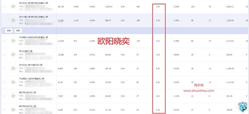 2024澳门码表图片|专业分析解释落实_精简版HD.0.962