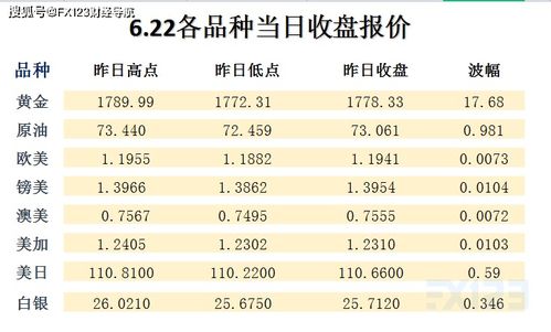 2024新澳天天开彩正版资料|实地数据解释落实_终端款.2.61
