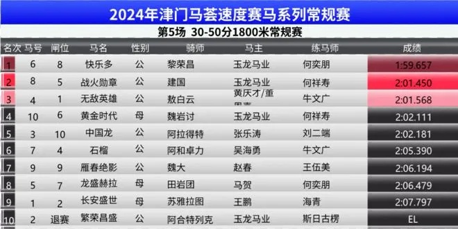 2024新奥门王中王开奖|专家解析解释落实_组件集.4.813