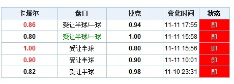 六开彩澳门开奖结果|探索语言中动态词汇的意义_QHD版.8.334