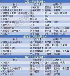 2024澳门历史记录查询|探讨决策过程中资料的重要性_精简版.4.302