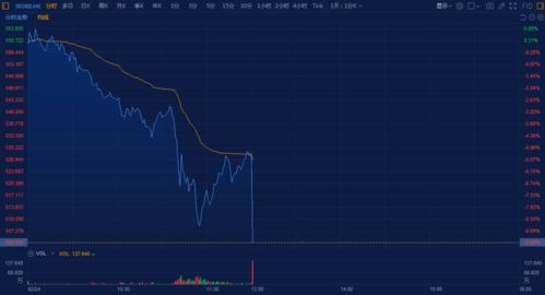 香港4777777最快开奖走势|统计分析解释落实_YE版.5.782