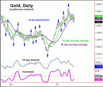 港澳预测三肖走势图|经典理论的有效解读与应用_复古版.5.157