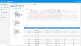 2O24新澳历史开奖记录69期|实时数据解释落实_变革版.6.911