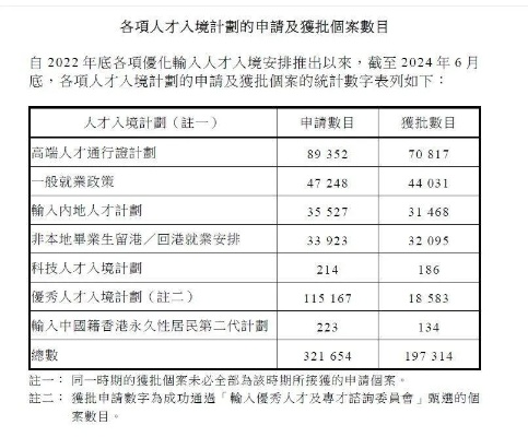 2024香港历史开奖记录查询大全表|现状解答解释落实_watchOS.3.26