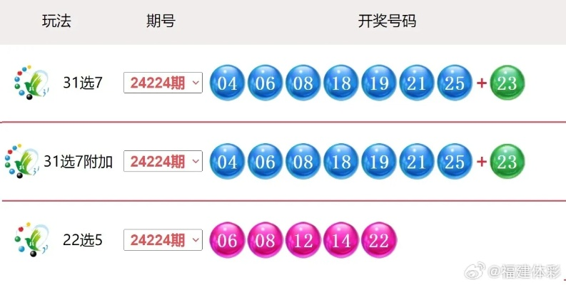 2024年港彩开奖结果|现状解答解释落实_先锋版IOS.0.610