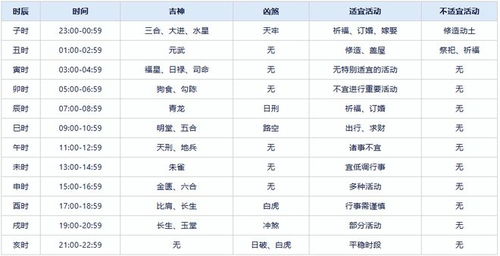 2024年正版资料免费大全最新版本|详细解答解释落实_对抗集.3.354