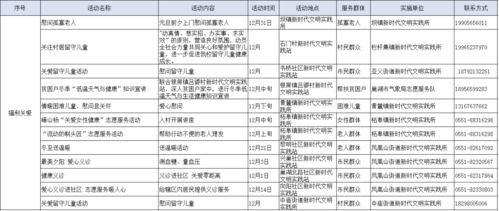 2004新奥门内部精准资料免费大全|专家解答解释落实_MP.8.420