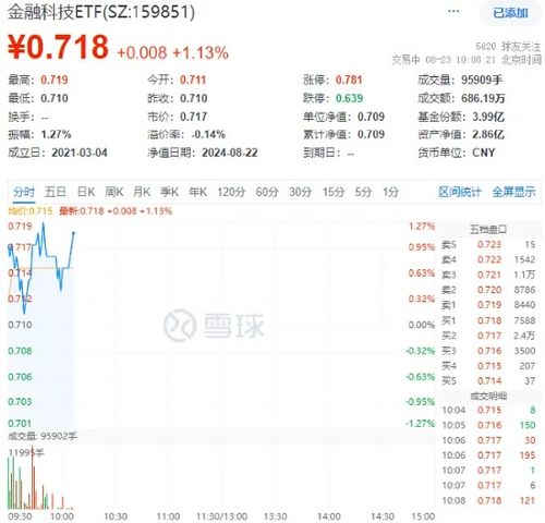 澳门码开奖结果|未来科技新突破探讨_信息款.5.154