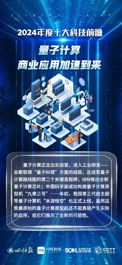 白小姐一肖一码100正确|探秘未来科技新趋势_实现型.7.979