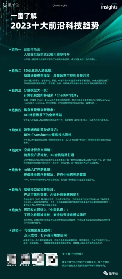 白小姐一肖一码100正确|探秘未来科技新趋势_实现型.7.979