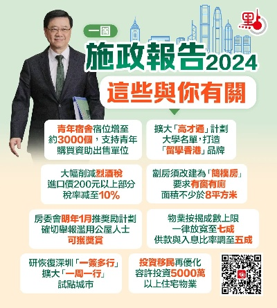 2024年香港6合资料|深入理解各种问题的解决方案_环保款.4.680 2024年香港6合资料|深入理解各种问题的解决方案_环保款.4.680