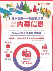 2024香港正版全年免费资料|探索神秘文化之旅_正式集.6.227