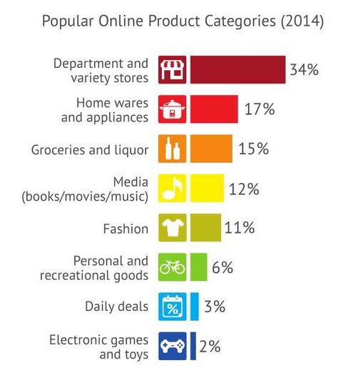 2024新澳一码一特|全面数据应用分析_简易集.0.106