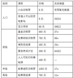 新奥彩天天免费资料|多元化方案执行策略_财务制.8.986