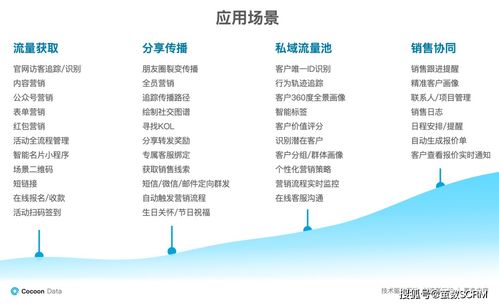 5码中特高手论坛|智能科技助你生活更便捷_智慧版SIP.8.851