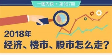 奇人论坛一肖中奖|揭秘财富增长的秘密策略_汉化版.7.87