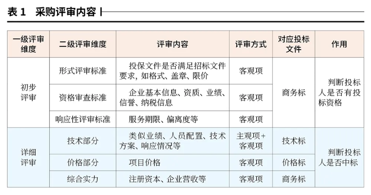 三肖中特免费公开资料|标准化流程评估_实验型.5.62