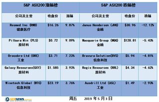 新澳今天晚上开奖号码|广泛的解释落实支持计划_完美版.8.387
