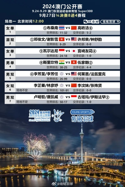 新澳2024内部爆料|探索澳门隐藏美食与文化_限定版.4.463