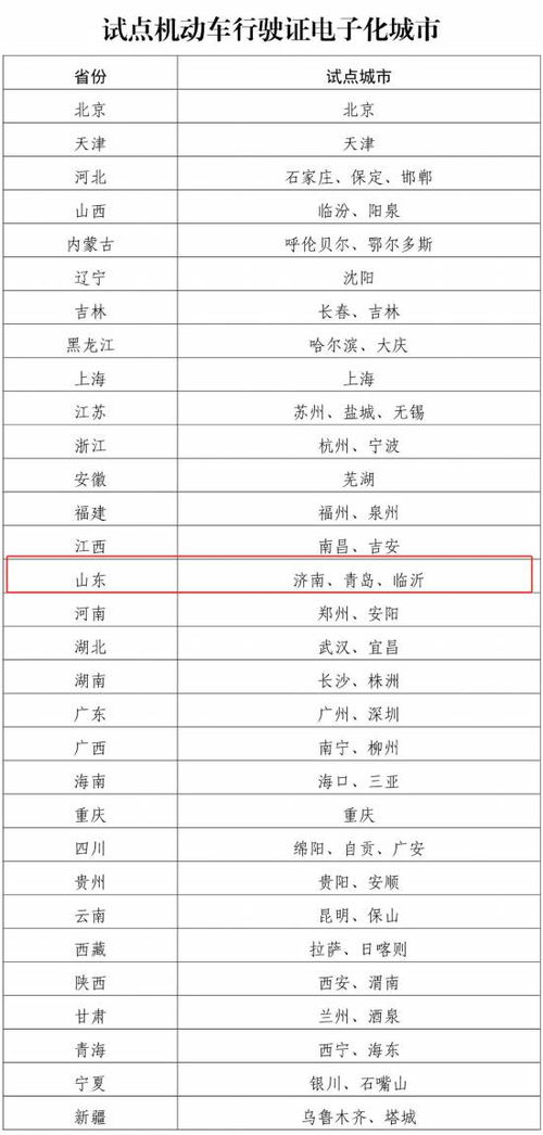 黄大仙开奖结果2023年|专业数据解释落实_先锋版IP.7.494