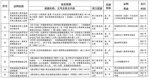 新奥门免费资料大全正版最新版本|考试释义深度解读与落实_精细款.0.457
