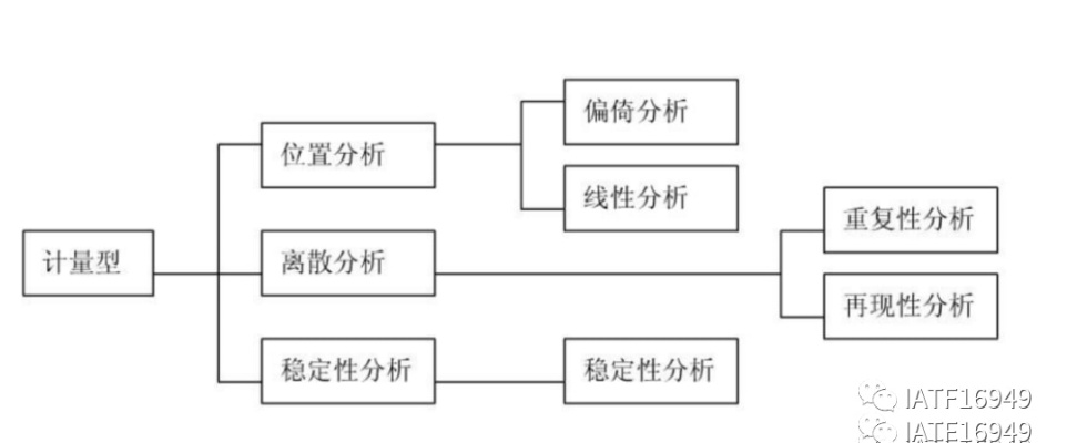 四期期准三期内必出最新消息|现象分析解释落实_防御型.1.206