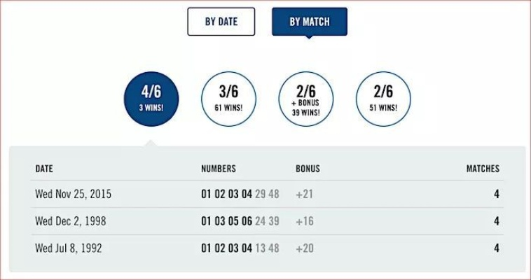 香港开奖结果+开奖记录全部|综合解答解释落实_便民版.5.977
