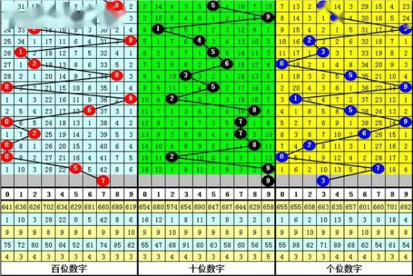 黄大仙网论坛心水资料|精确数据助你赢得胜利_专家版.7.780 黄大仙网论坛心水资料|精确数据助你赢得胜利_专家版.7.780