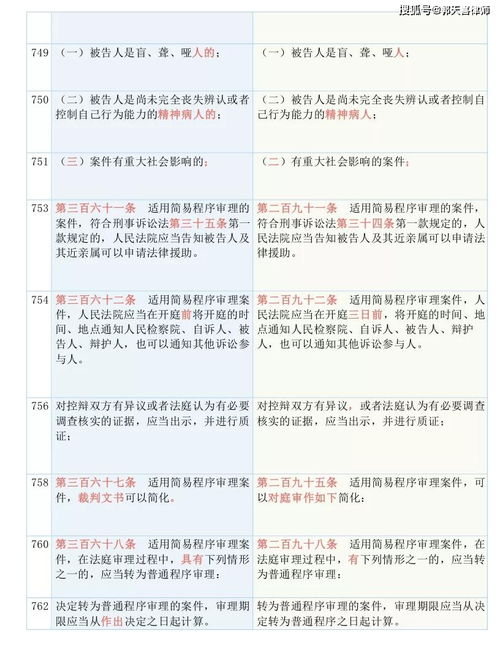 澳门一码一肖一特一中2021年最新消息|精细分析解释落实_W.3.382