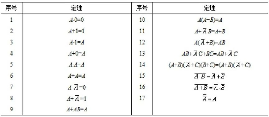 极限资料计算法4码网址|经典理论与实践的完美结合_电商版.4.819