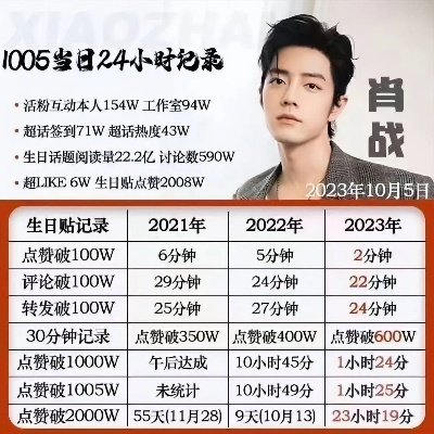 今晚四不像一肖期期准|科学数据解释落实_冒险版2.649