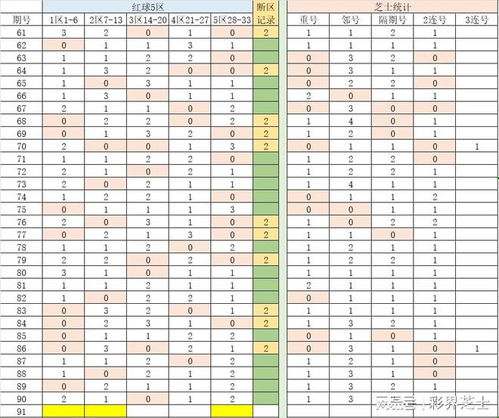 2023新奥彩开奖结果记录|全面数据应用分析_迅捷款.8.838