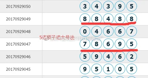 7777788888精准历史记录|确保解答的绝对准确性_Q版.7.628