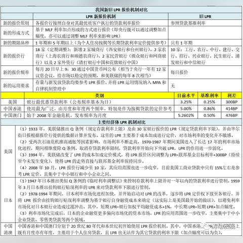澳门宝典app下载安卓|深度探索未来生活新趋势_网红版Hdd.9.383