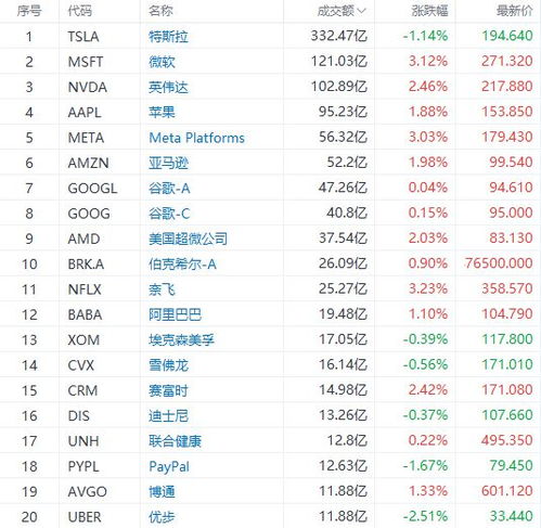 7777788888王中王今晚开什么|科技成语分析落实_名人集.3.836